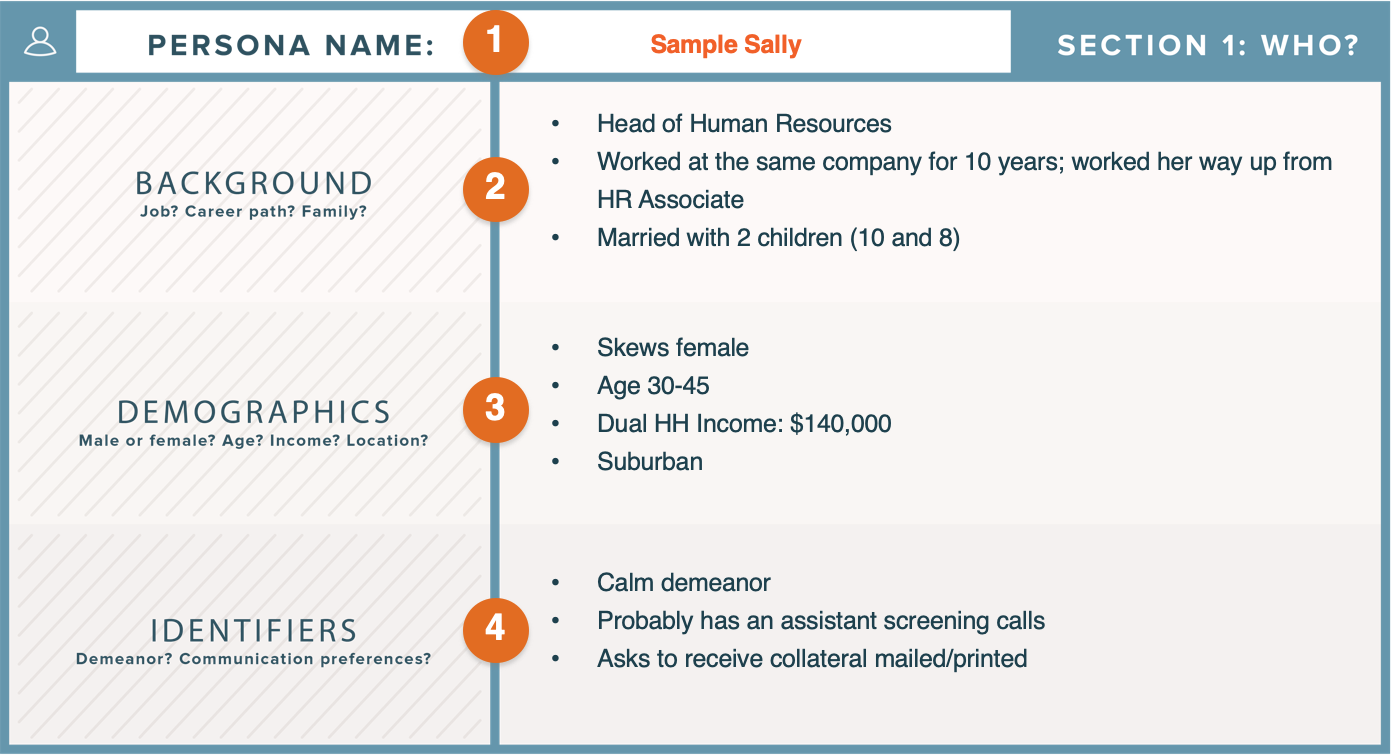 Buyer Persona - Who