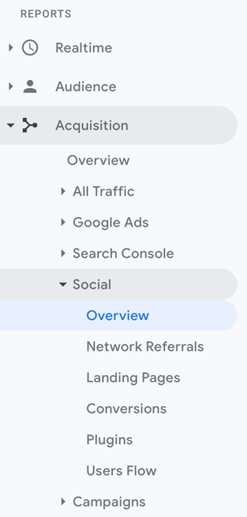 DOES GOOGLE ANALYTICS WORK FOR INSTAGRAM visual data 8